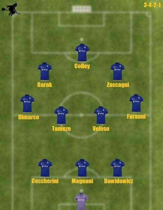 Probabile formazione Verona - Dubbio Kalinic-Colley davanti