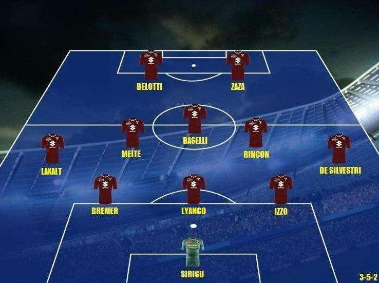 Probabile formazione Toro - Davanti torna la coppia Zaza-Belotti