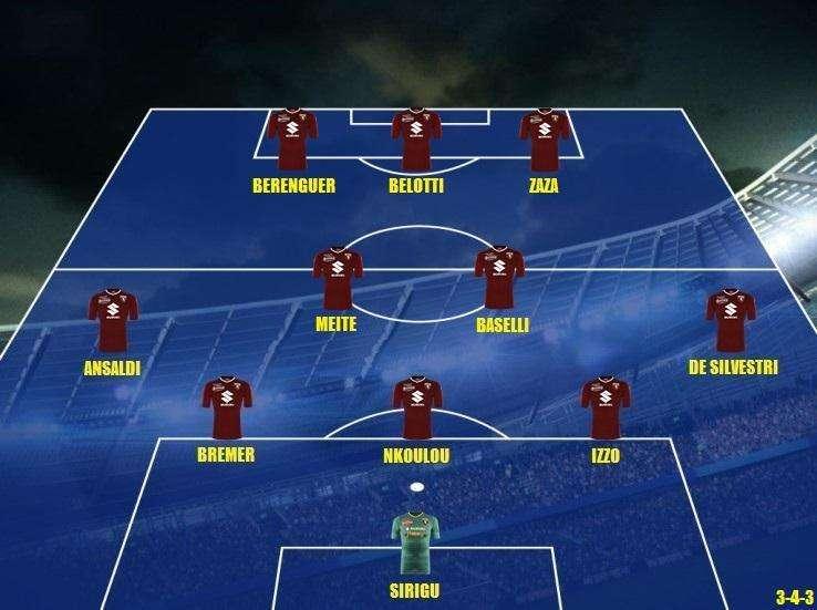 Probabile formazione Toro - Unico dubbio tra Baselli e Rincon in mediana