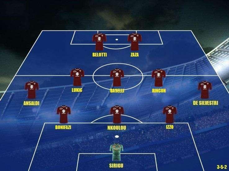 Probabile formazione Toro - Bonifazi e Lukic nell'undici iniziale