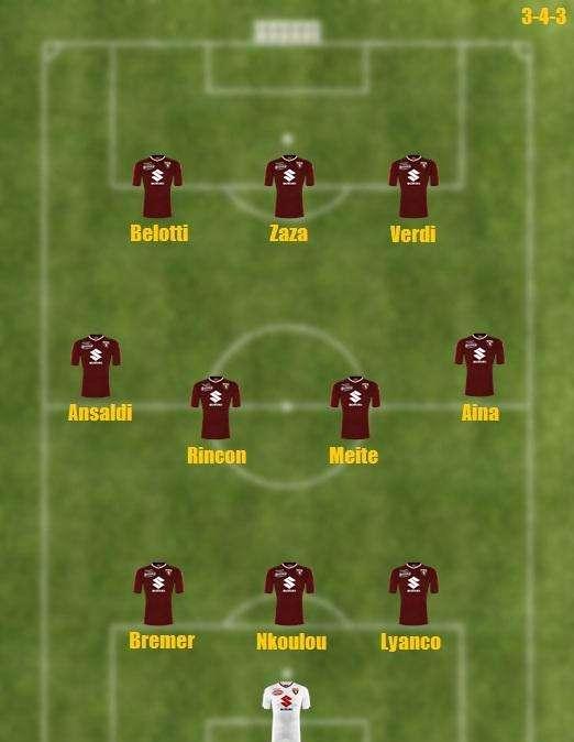 Probabile formazione Toro - Due posti per tre a centrocampo, dubbio Izzo