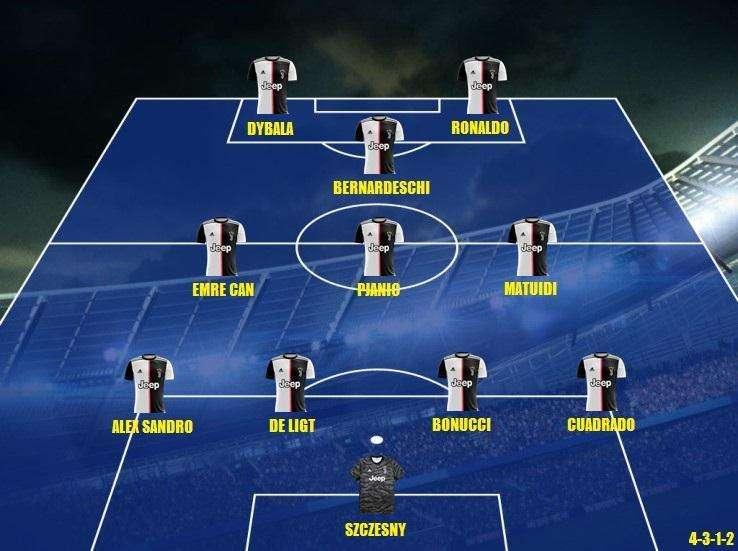 Probabile formazione Juventus - Difesa obbligata, due dubbi per Sarri