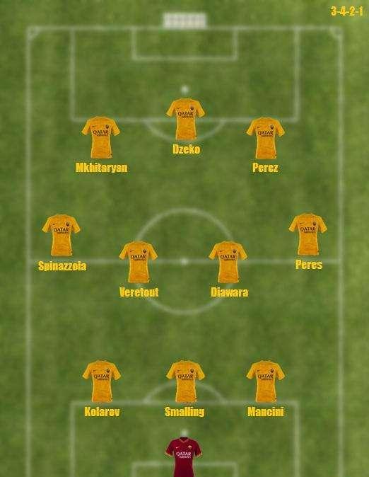 Probabile formazione Roma - Due soli dubbi per Fonseca
