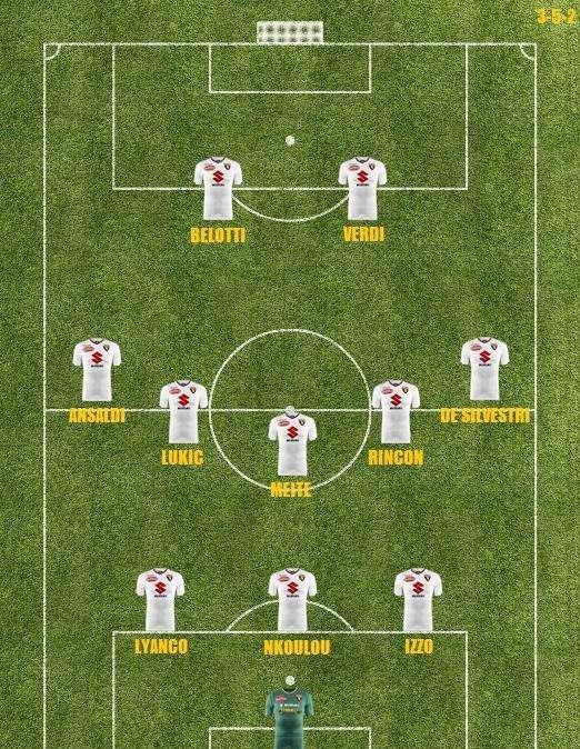 Probabile formazione Toro - Il centrocampo torna a tre uomini