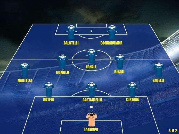 La probabile formazione del Brescia contro il Torino. Dubbi in difesa per Grosso 