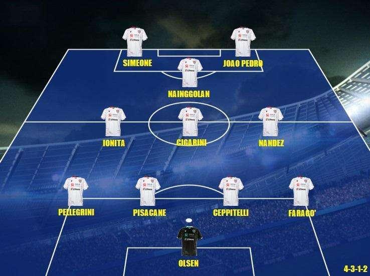 La probabile formazione del Cagliari con il Torino: Nainggolan, Joao Pedro e Simeone per continuare a marciare   