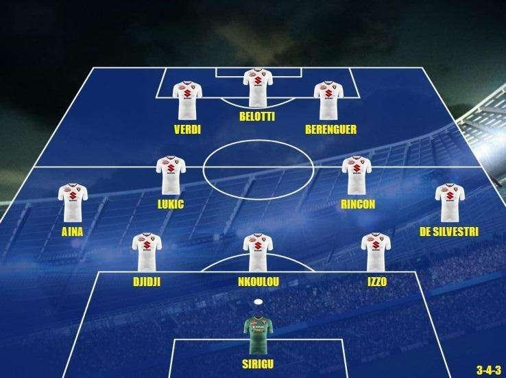 Probabile formazione Toro - Scelte obbligate per Mazzarri