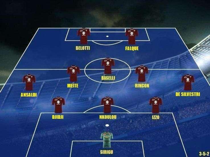 La probabile formazione del Torino con il Cagliari: Falque e Belotti con Verdi che parte dalla panchina
