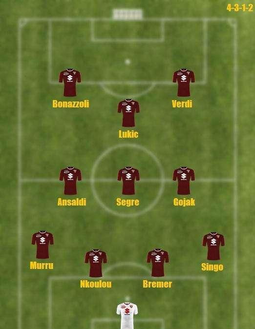 Probabile formazione Toro - Ampio turnover, esordio di Gojak