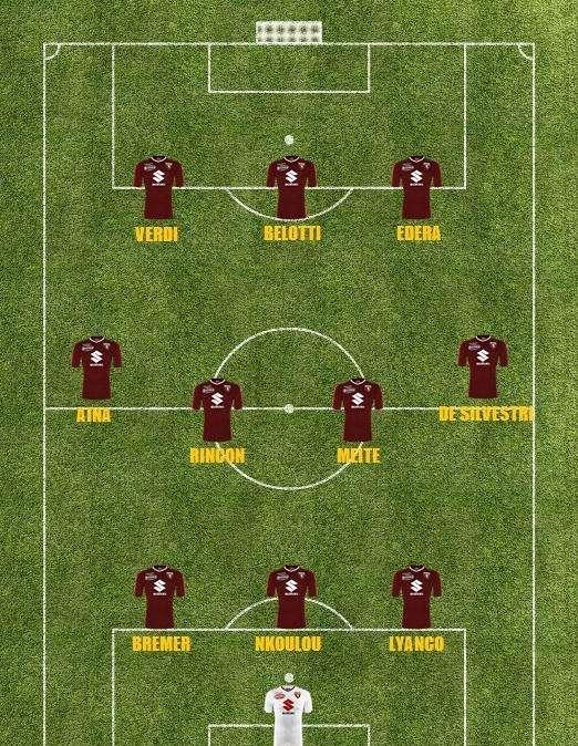 Probabile formazione Toro - Ansaldi ancora in panchina