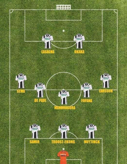 Probabile formazione Udinese - Gotti ha già l'undici in mente