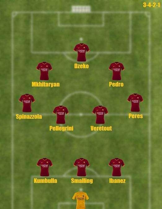 Probabile formazione Roma - Dubbio Mancini in difesa