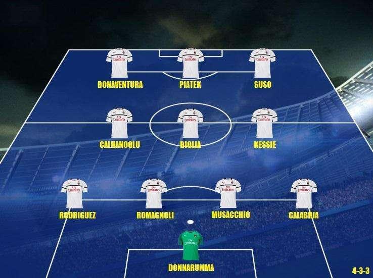Probabile formazione Milan - Quanti dubbi per Giampaolo