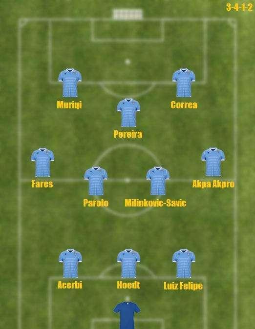 Probabile formazione Lazio - Tanti dubbi sull'undici iniziale