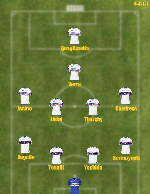 Probabile formazione Samp - Ballottaggio a destra tra Jankto e Askildsen