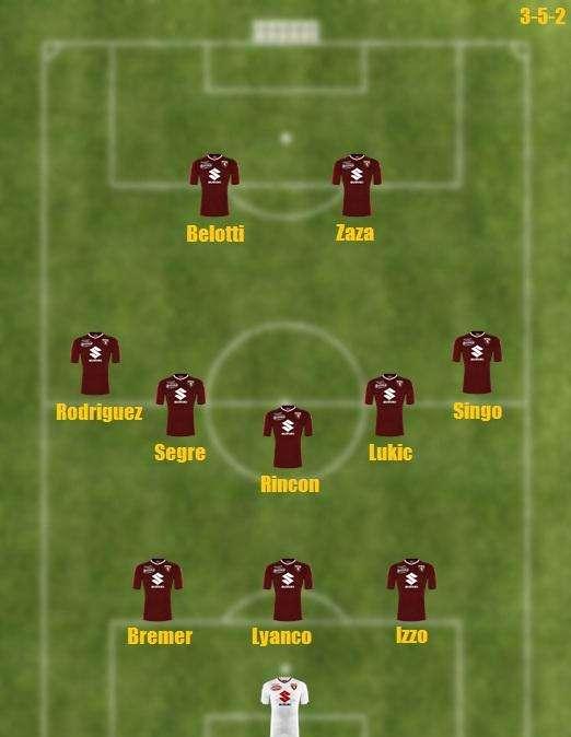 Probabile formazione Toro - Zaza con Belotti in attacco