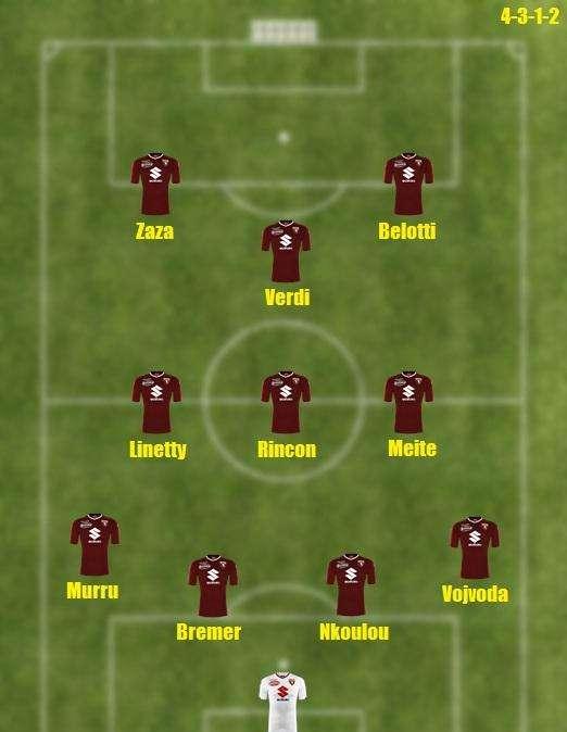 Probabile formazione Toro - Vojvoda e Murru per l'esordio, tentazione Verdi con Zaza e Belotti