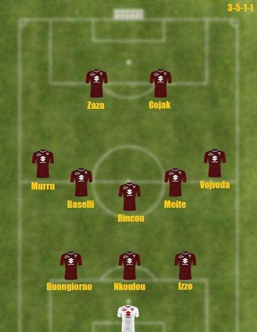 Probabile formazione Toro - Giampaolo cambia più di mezza squadra
