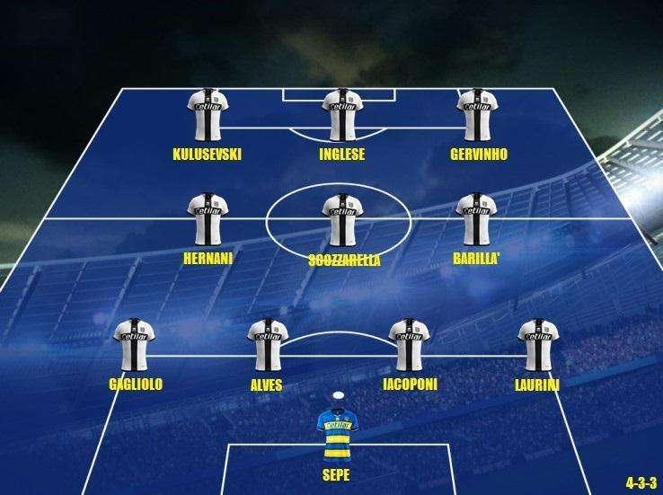 Probabile formazione Parma - Laurini al posto di Darmian