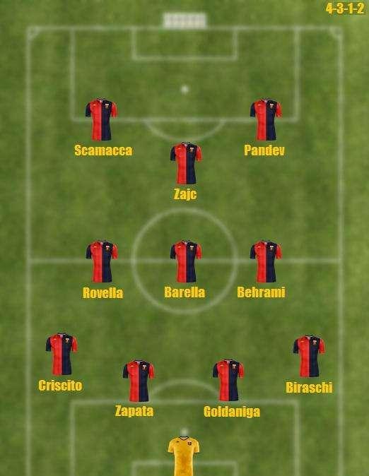 Probabile formazione Genoa - Tre i punti interrogativi per Maran