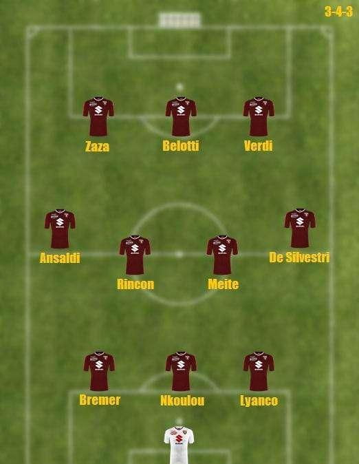 Probabile formazione Toro - Verdi per Berenguer nel tridente