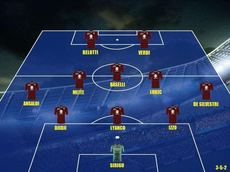 Probabile formazione Toro - Ritornano dall'inizio Ansaldi e Izzo
