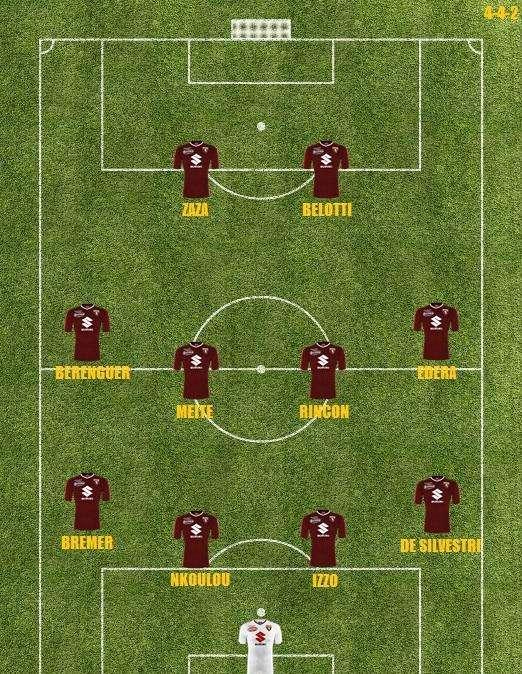 Probabile formazione Toro - Dubbio Meite-Lukic a centrocampo