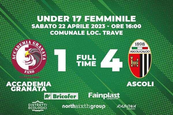 CAMPIONATO UNDER 17 FEMMINILE: ACCADEMIA GRANATA - ASCOLI 1-4