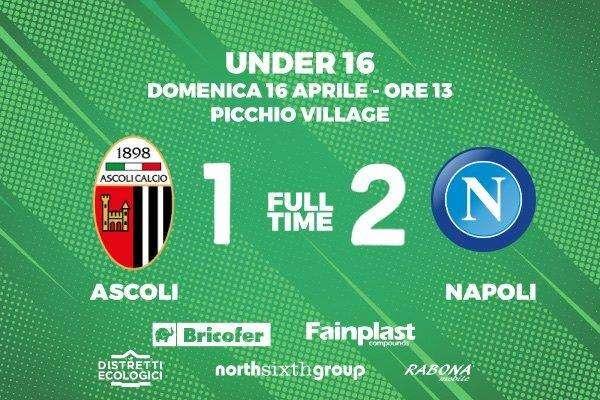 Campionato Under 16: Ascoli - Napoli 1-2