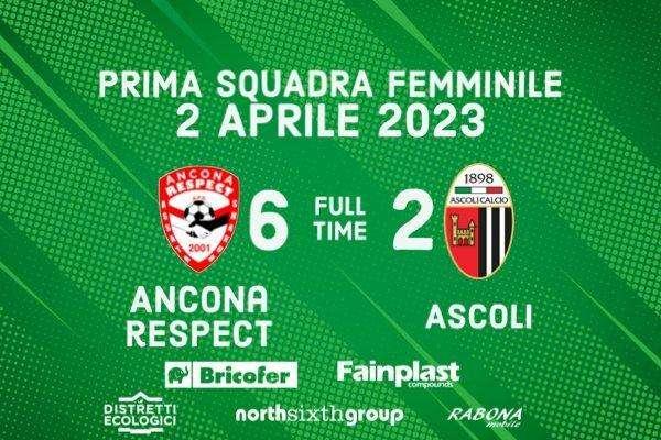 Prima squadra femminile: Ancona Respect - Ascoli 6-2