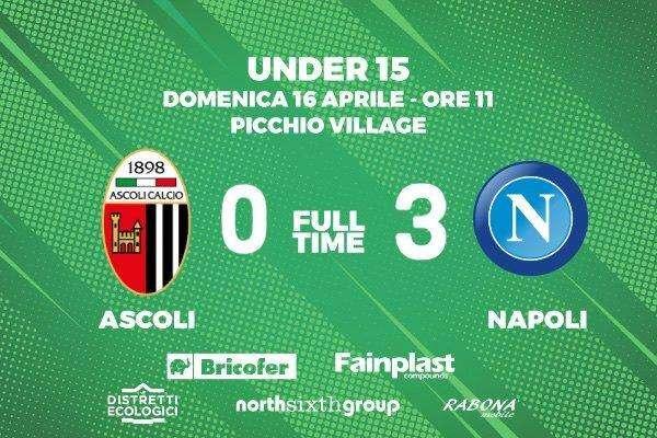 Campionato under 15: Ascoli - Napoli 0-3