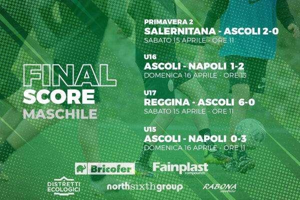 SETTORE GIOVANILE: I RISULTATI DEL WEEKEND