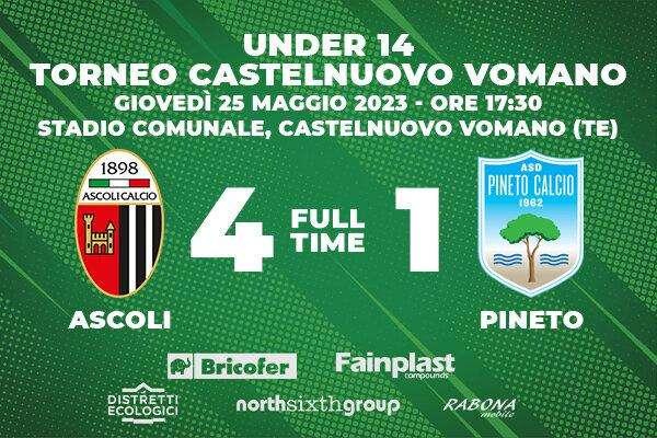 UNDER 14 "TORNEO CASTELNUOVO VOMANO":  ASCOLI-PINETO 4-1