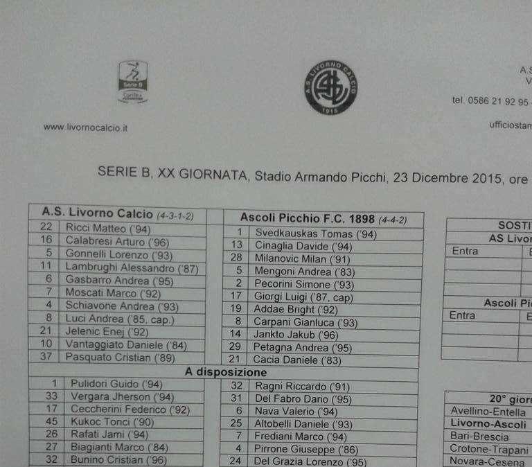 Livorno-Ascoli le formazioni ufficiali: Cacia e Petagna dal primo minuto
