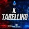 Milan-Atalanta 2-3, il tabellino