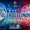 Champions / Atalanta-Bayern Monaco 1-6, il tabellino