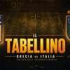 Amichevole / Grecia-Italia 0-1, il tabellino