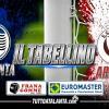 AMICHEVOLE / Atalanta-Arezzo 3-2, il tabellino