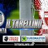 Atalanta-Mantova 1-1, il tabellino