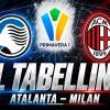 Primavera 1 / Atalanta-Milan 2-0, il tabellino