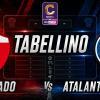 Serie C girone B / Vado-Atalanta U23 2-0, il tabellino