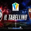 Primavera 1 / Atalanta-Torino 1-3, il tabellino