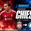 Chiesa ai margini del Liverpool: Inter, Lazio e Atalanta ci pensano