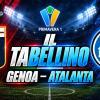 Primavera 1 / Genoa-Atalanta 3-1, il tabellino