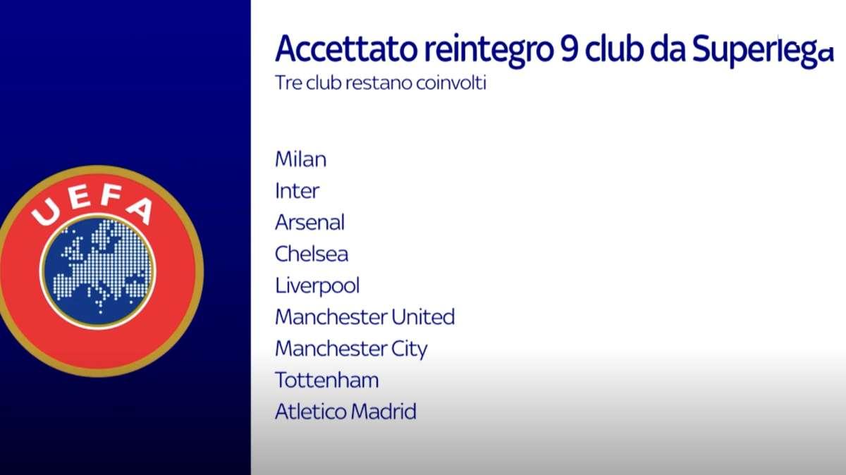VIDEO - Uefa, accordo con 9 club usciti dalla Superlega: il punto 