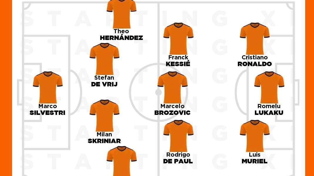 Serie A, la top 11 del girone d'andata secondo Opta: c'è CR7 con Muriel, non Ibra