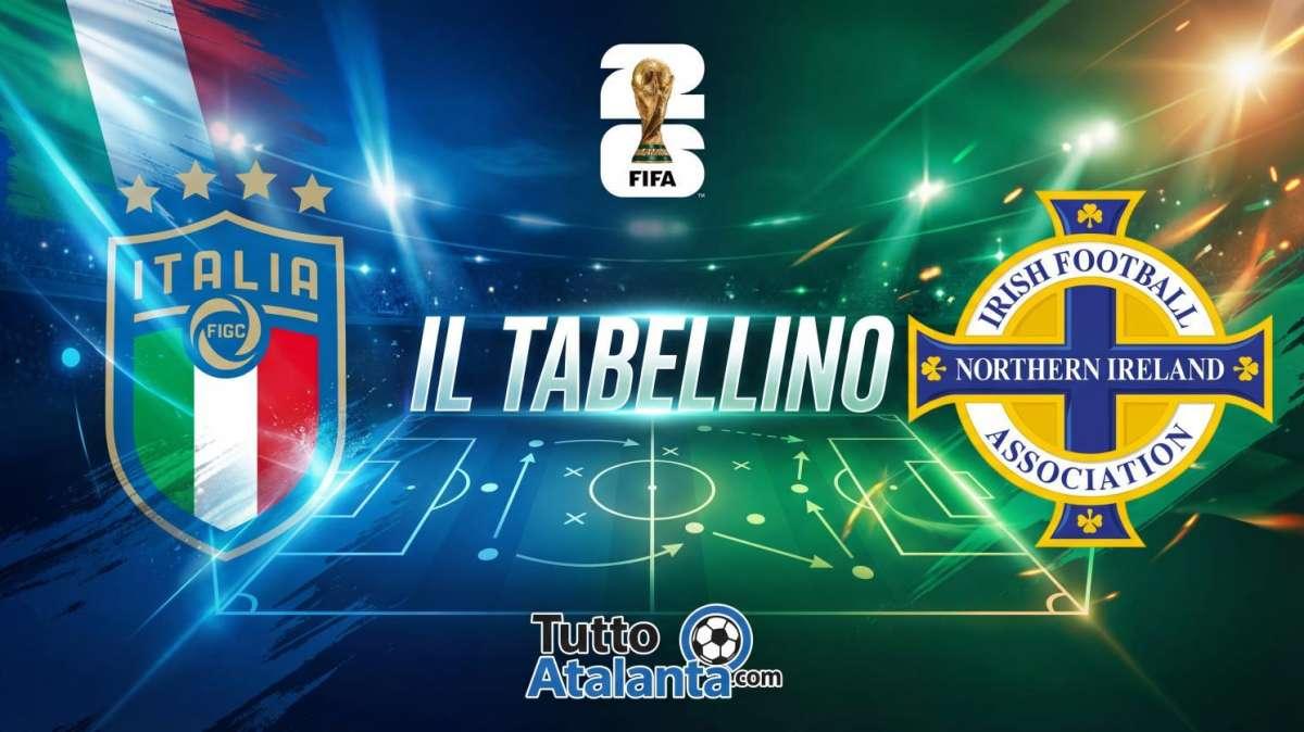 Playoff Mondiali / Italia-Irlanda del Nord 2-0, il tabellino