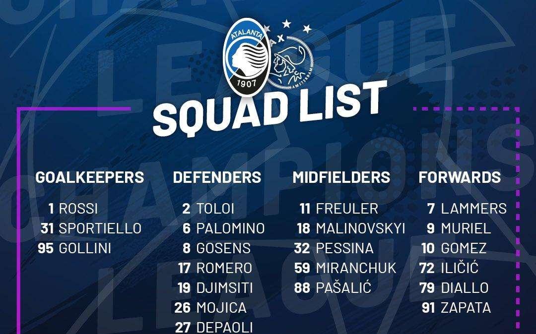 Champions, Atalanta-Ajax: i convocati di Gasperini. De Roon out, tra i convocati Gollini e Ruggeri
