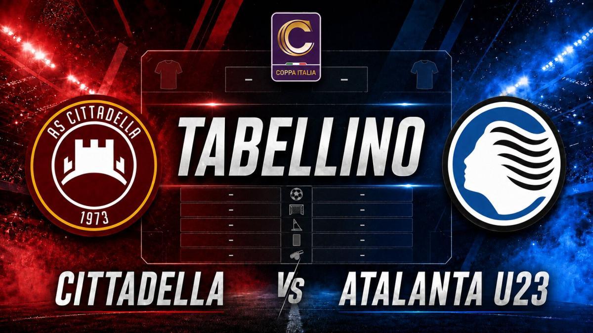 Coppa Italia Serie C / Cittadella-Atalanta 2-2 (6-5 d.c.r), il tabellino