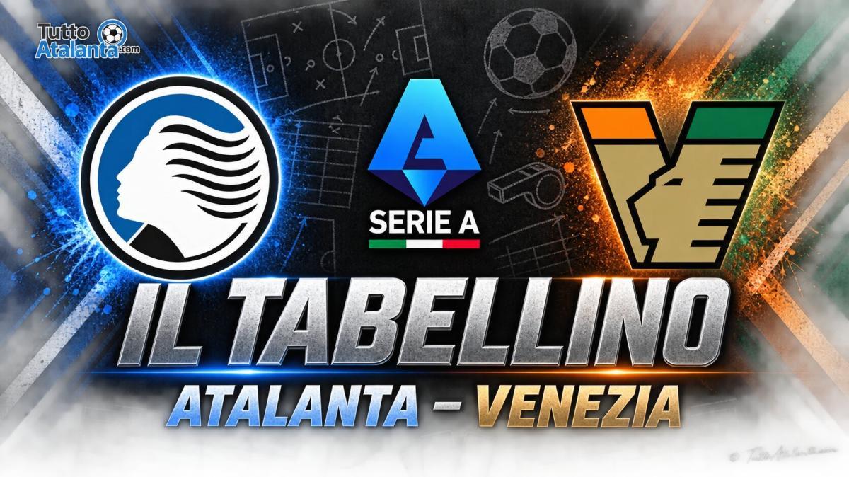 Atalanta-Venezia 3-1, il tabellino